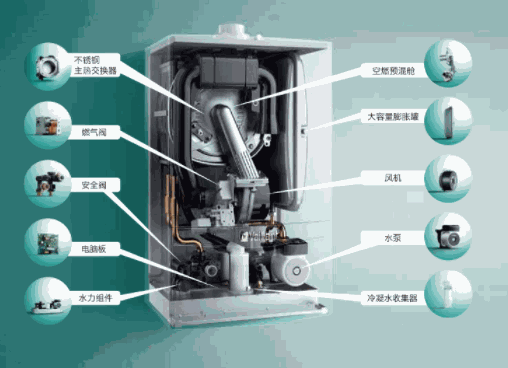 威能燃气壁挂炉